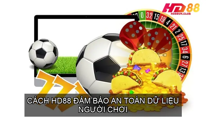 Chính sách bảo mật HD88 - Đảm Bảo An Toàn Dữ Liệu Người Chơi Công Nghệ Mã Hóa Dữ Liệu