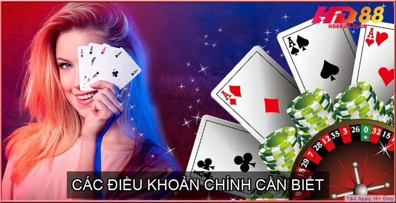 Điều kiện đăng ký tài khoản