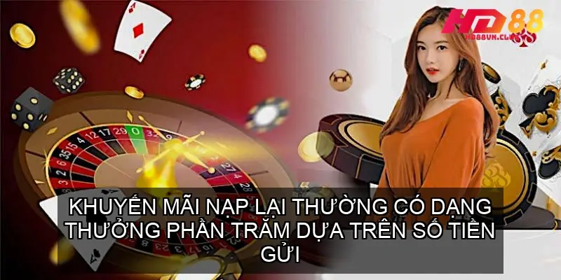 Khuyến Mãi HD88 Tổng Hợp Ưu Đãi Hấp Dẫn Nhất Khuyến Mãi Nạp Lại
